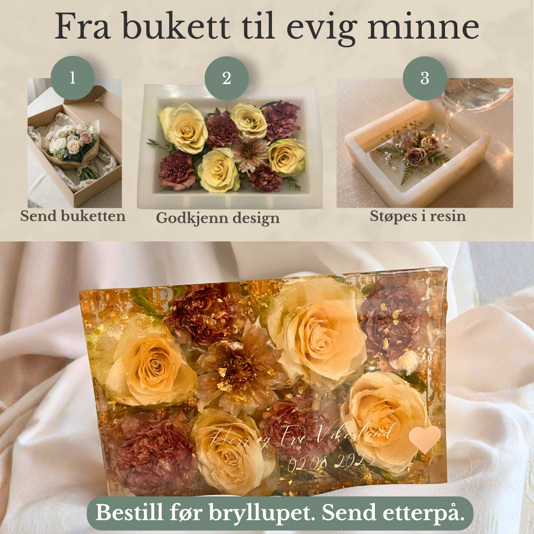 Evig min